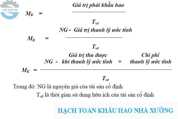 công thức tính toán khấu hao tài sản cố định