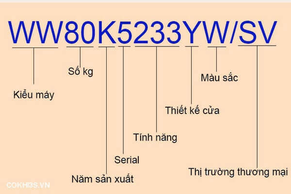 mã sku sắp xếp kho hàng khoa học hơn