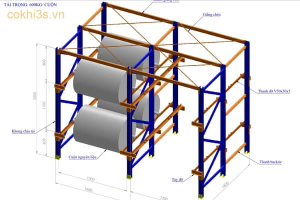 bản vẽ kệ để cuộn vải