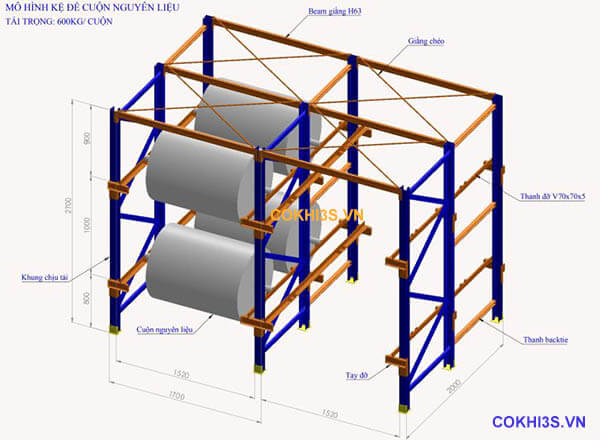 bản vẽ kệ để cuộn màng co bắc ninh